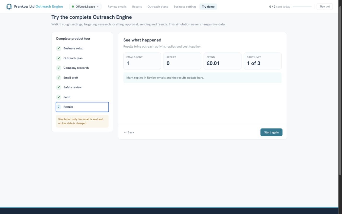 The Outreach Engine results view bringing email activity, replies, campaign spend and daily sending limits together