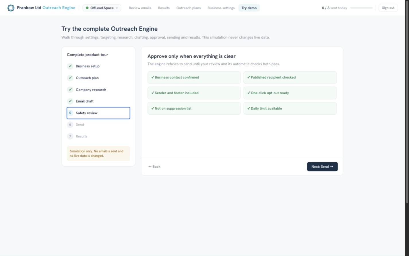 The Outreach Engine safety-review stage confirming the business contact, recipient, sender, opt-out, suppression and daily-limit checks